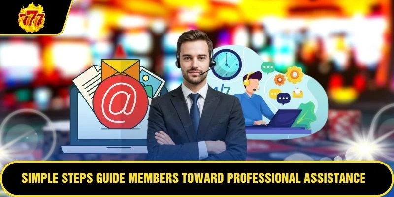 Simple steps guide members toward professional assistance channels